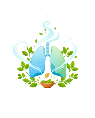 Error loading by charakbhavan