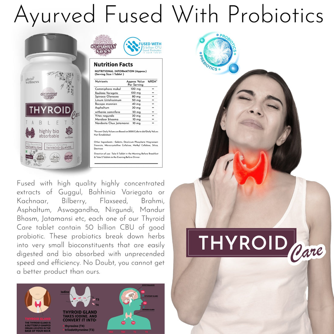 Thyroid Pro